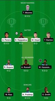 CB vs DG Dream11 Team - 1